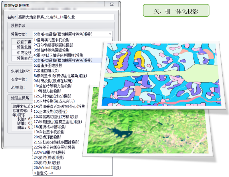 矢量栅格一体化投影