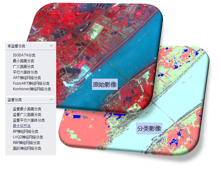 影像分析