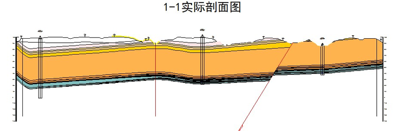 3 虚拟剖面图绘制:绘制虚拟剖面线,绘制虚拟剖面图,联动剖面煤层